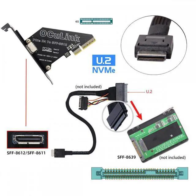 Alt view image 5 of 7 - Xiwai PCI-Express 4.0 PCIE 4x to Oculink SFF-8612 SFF-8611 Host Card for U.2 SSD eGPU External Graphics Card Dock
