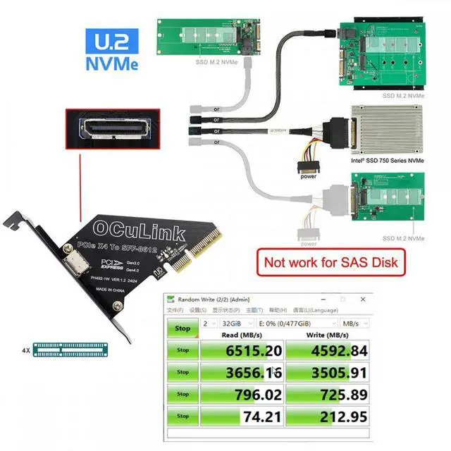 Alt view image 7 of 7 - Xiwai PCI-Express 4.0 PCIE 4x to Oculink SFF-8612 SFF-8611 Host Card for U.2 SSD eGPU External Graphics Card Dock