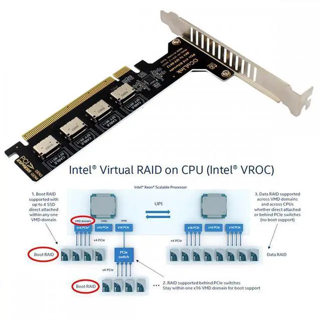 Alt view image 3 of 7 - CY PCI-Express 4.0 PCIE 16x Detachable to Four Oculink SFF-8612 SFF-8611 Internal VROC Raid0 Adapter for U.2 SSD eGPU External Graphics Card Dock