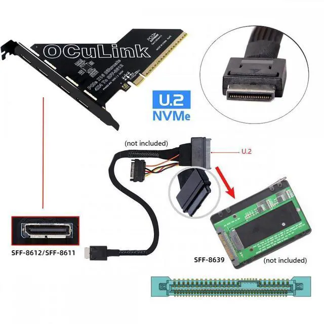 Alt view image 6 of 7 - Cablecc PCI-Express 4.0 PCIE 16x Detachable to Four Oculink SFF-8612 SFF-8611 External VROC Raid0 Adapter for U.2 SSD eGPU External Graphics Card Dock