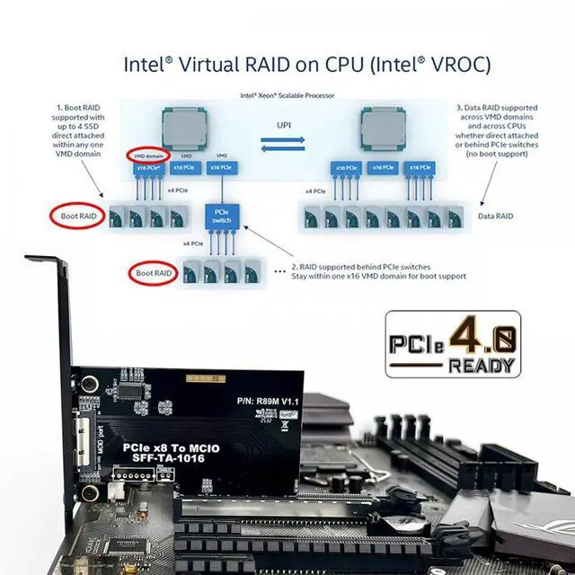 Alt view image 5 of 7 - CY External MCIO 8i Mini Cool Edge IO SFF-TA-1016 to PCIE5.0 PCI-Express 8x VROC Adapter for Mainboard SSD Graphics Card
