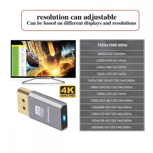 Alt view image 5 of 7 - CY 4K@60Hz DP Virtual Display Displayport Active Adapter Dummy Plug Headless Ghost Emulator 1080p@120Hz