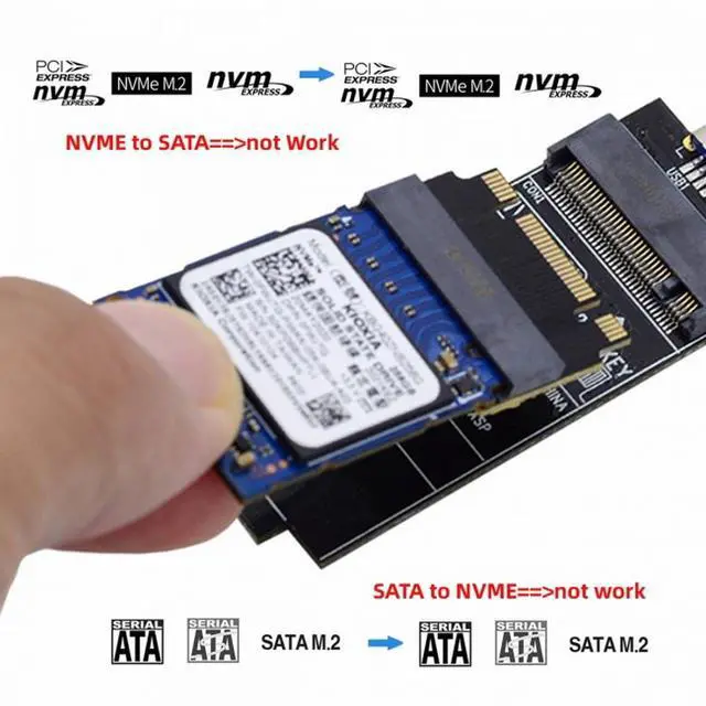 Alt view image 7 of 7 - CY NGFF B+M Key NVME M-Key 22x30mm to 22x42mm Male to Female Extension Adapter Compatible with Legion Go ThinkPad 2230 2242 SSD