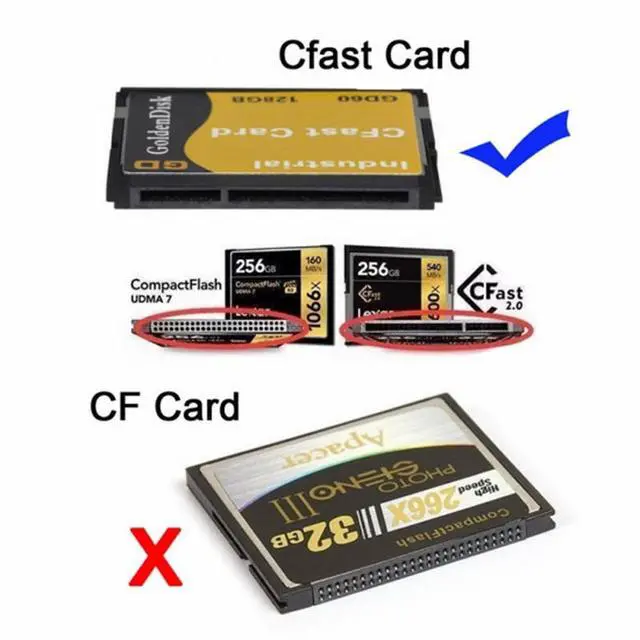 Alt view image 7 of 7 - CY SATA 22Pin to CFast Card adapter 2.5 inch Hard Disk Case SSD HDD CFast Card Reader for PC Laptop