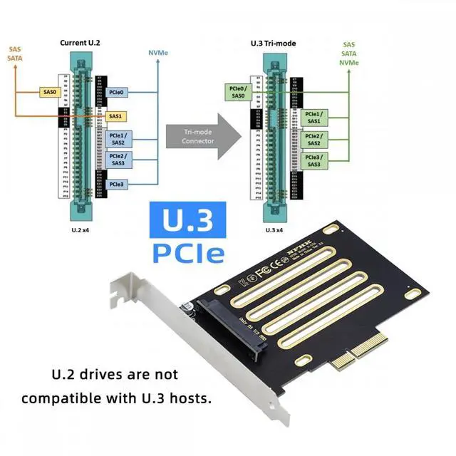 Alt view image 3 of 7 - CY PCI-E 4.0 x4 Lane PCI Express Host to U.3 U3 Kit SFF-8639 SSD Adapter for Motherboard Compatible with PM1735 NVMe PCIe SSD