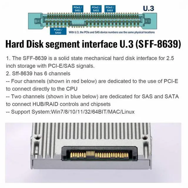 Alt view image 6 of 7 - CY PCI-E 4.0 x1 Lane PCI Express Host to U.3 U3 Kit SFF-8639 SSD Adapter for Motherboard Compatible with PM1735 NVMe PCIe SSD