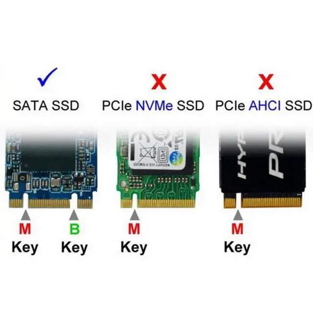 Alt view image 6 of 7 - CY M.2 NGFF B/M-key 2 Lane SSD to 7mm 2.5" SATA 22pin hard disk case PCBA for E431 E531 X240S Y410P Y510P