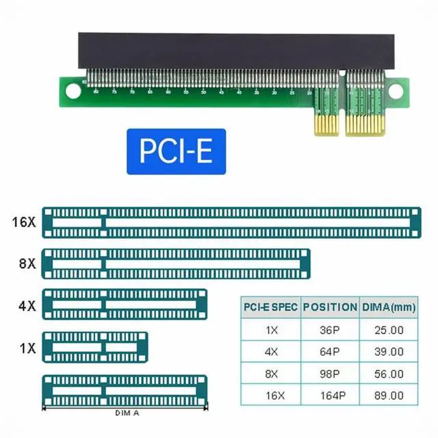 Alt view image 7 of 7 - CY PCI-E Express 1x to 16x Extender Converter Riser Card Adapter Male to Female Extension for Graphics Card