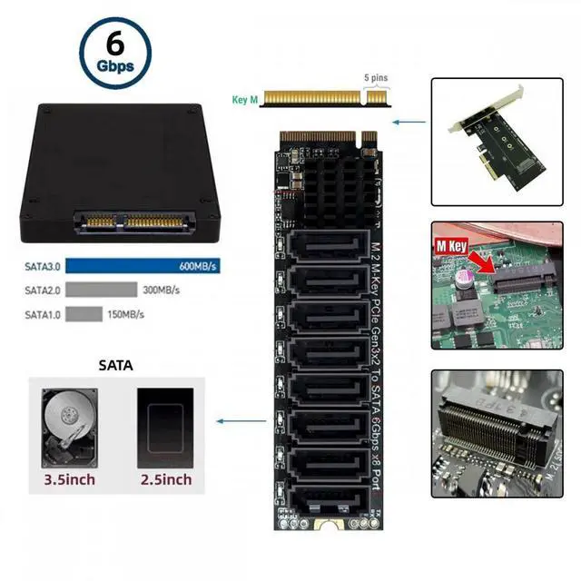 Alt view image 5 of 7 - CY NGFF NVME M-Key PCI Express to SATA 3.0 6Gbps 8 Ports Adapter Converter Hard Drive Extension Card 2280