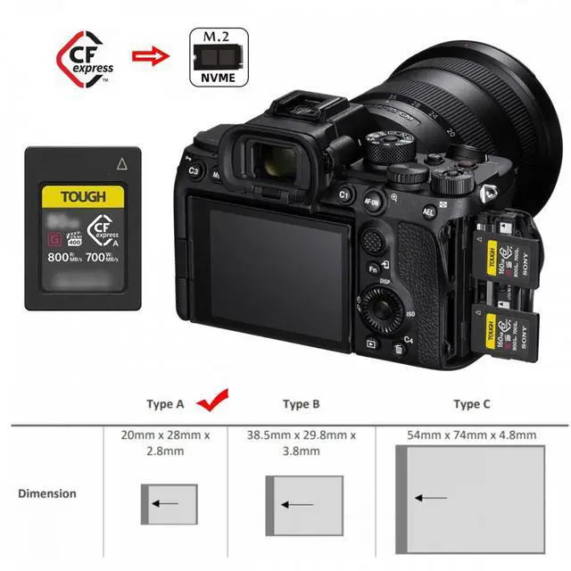 Alt view image 5 of 6 - CY NGFF M.2 NVMe Host to CFExpress CFA Extension Adapter M2 M-key for CFE Type-A Support Camera Memory Card