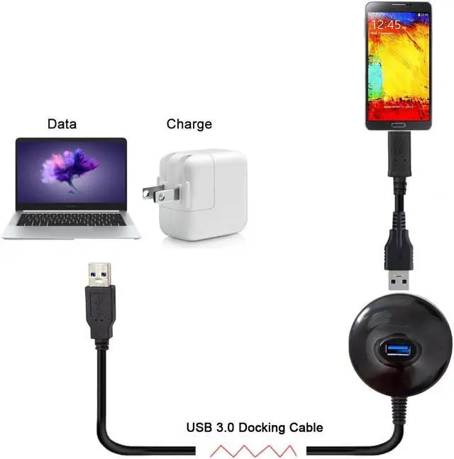 Alt view image 2 of 4 - CY USB 3.0 Type-A Male to Female Extension Dock station Docking Cable 0.8m U3-020-0.8M