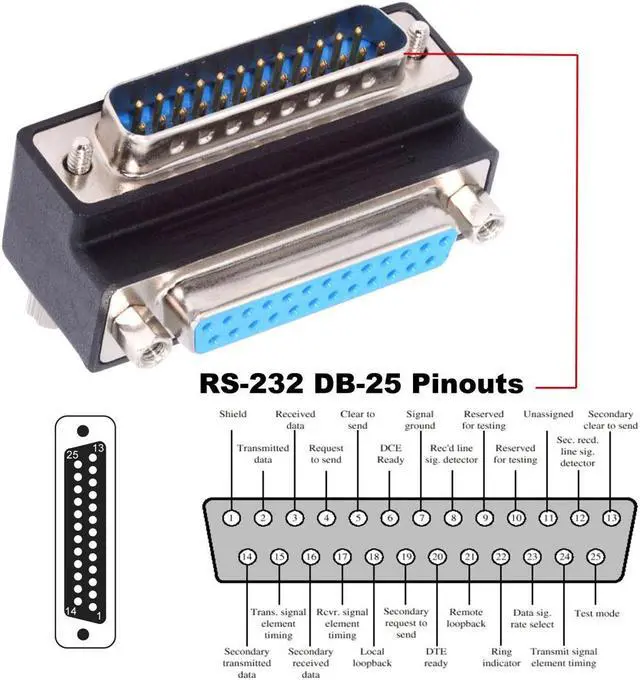 Alt view image 7 of 7 - CY DSUB Parallel LPT AES/EBU DB25pin Male Nut to Female Screw Extension Adapter DB Connector Up 90 Degree Angled