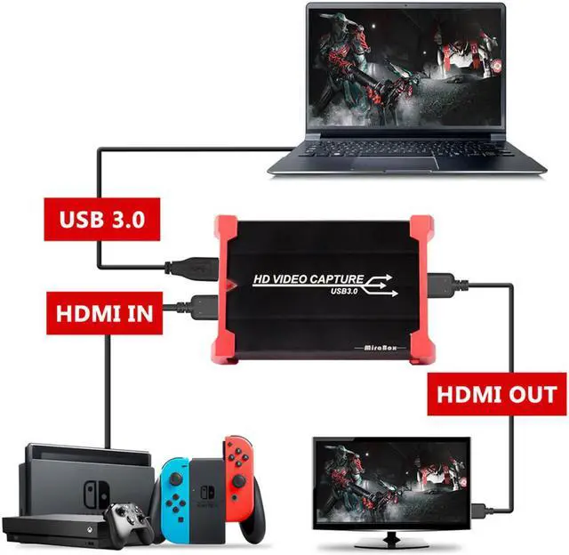 Alt view image 5 of 12 - MiraBox Game Capture - HSV321 4K In 1080P@60fps YuY2 Capture Out HDMI to USB3.0 Video Capture Card for Facebook YouTube Game Live Stream With 4K HDMI Loopout Support Windows Mac OS X
