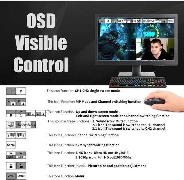 Alt view image 4 of 7 - MiraBox  2 In 2 Out Video Capture Card, HSV327 4K HDMI to USB3.0 Game Capture Device, PIP 2x1 Seamless KVM Switch, Support OSD Control and Window Drag & Drop