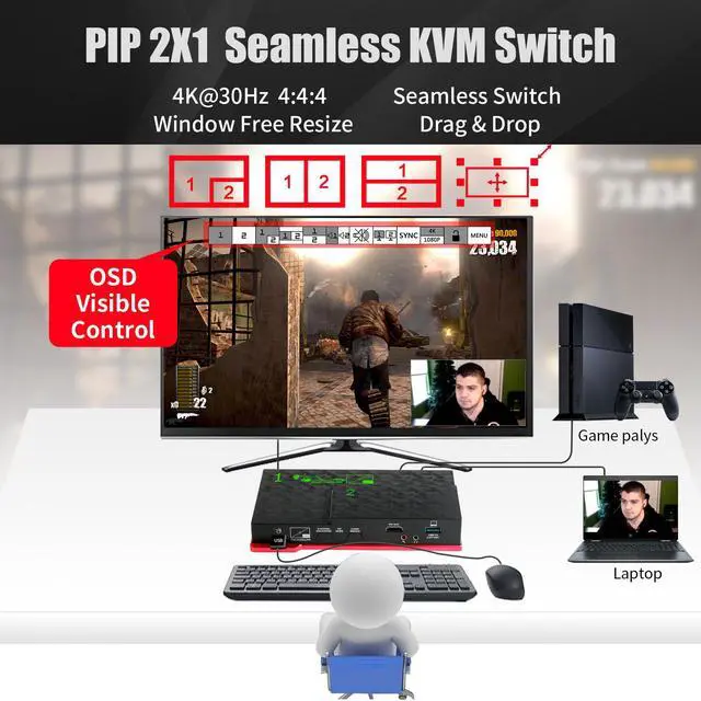 Alt view image 3 of 7 - MiraBox  2 In 2 Out Video Capture Card, HSV327 4K HDMI to USB3.0 Game Capture Device, PIP 2x1 Seamless KVM Switch, Support OSD Control and Window Drag & Drop