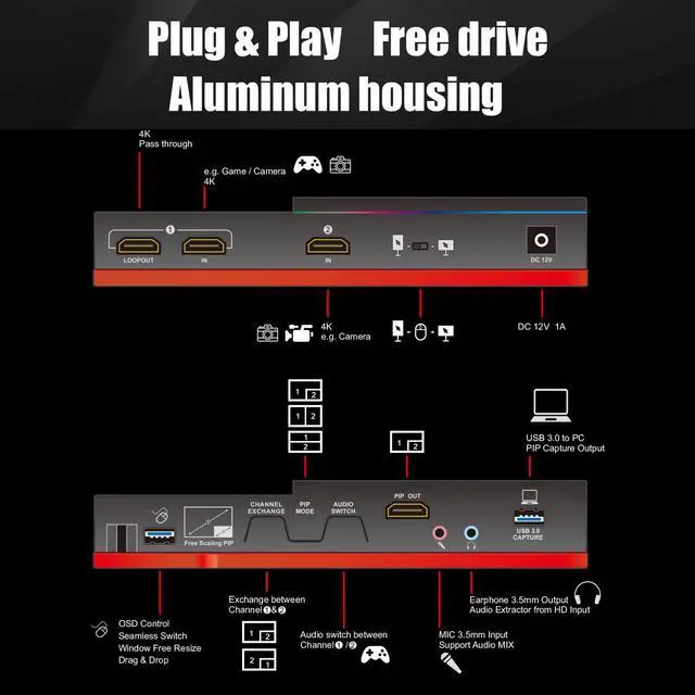 Alt view image 7 of 7 - MiraBox  2 In 2 Out Video Capture Card, HSV327 4K HDMI to USB3.0 Game Capture Device, PIP 2x1 Seamless KVM Switch, Support OSD Control and Window Drag & Drop