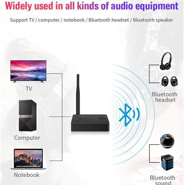 Alt view image 3 of 5 - 3.5mm Aux Bluetooth 5.0 Receiver Wireless Music Transmitter Coaxial Optical Fiber Digital to Analog Audio Adapter For TV PC