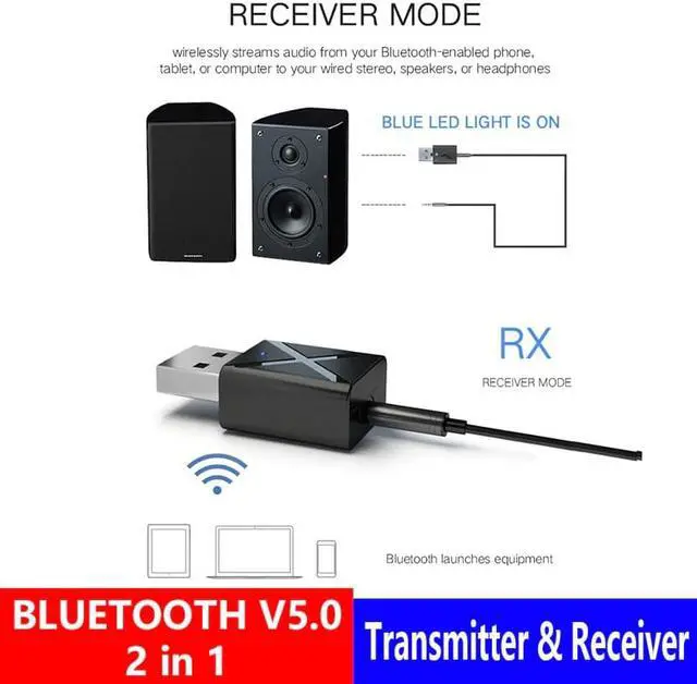 Alt view image 2 of 5 - New Bluetooth Audio Transmitter Receiver 2 in 1 V5.0 Bluetooth Wireless Adapter KN320 Mini 3.5mm AUX Audios For TV Car Kit PC