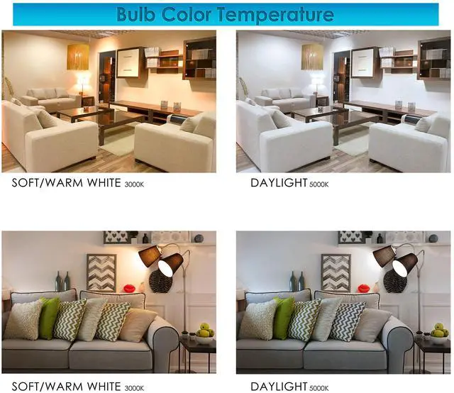 Alt view image 5 of 5 - Triangle Bulbs T95143, LED Dimmable 100 Watt Equivalent 5000K Daylight Light Bulbs, 4-Pack