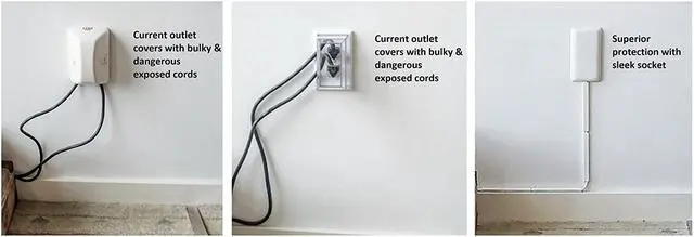 Alt view image 5 of 6 - Sleek Socket 9-C-STD-W Ultra-Thin Child Proofing Electrical Outlet Cover Wall Plate with 3 Outlet Power Strip and Cord Cover Kit, 9-Foot
