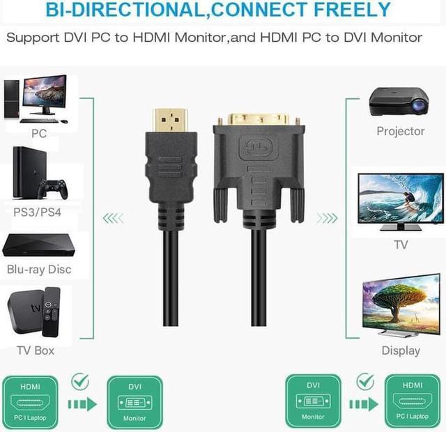 Alt view image 2 of 5 - FireFold HDMIDVI-50-BLK HDMI-1-DVI 50 ft. Black DVI to HDMI Cable Male to Male - Digital Moniter Adapter Cable - OEM
