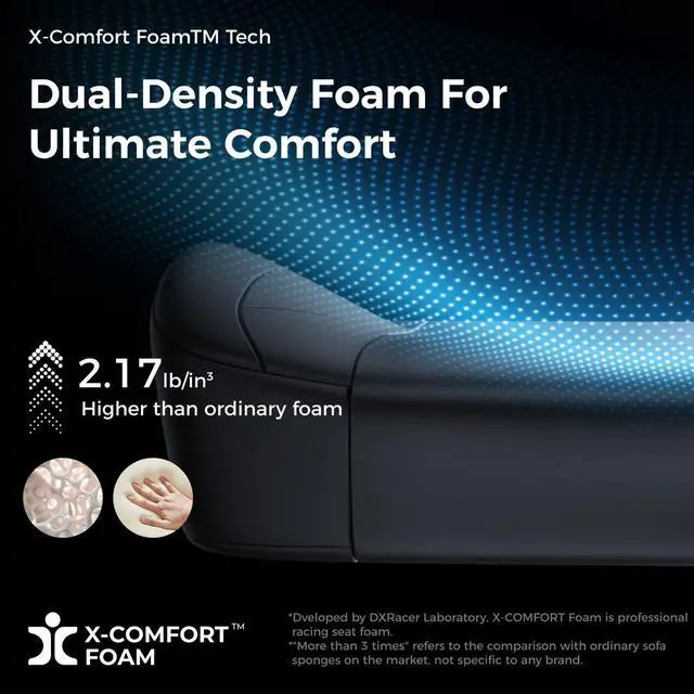 Alt view image 5 of 7 - DXRacer Craft Gaming Chair - Fabric Reclining Heavy Duty Ergonomic Computer Office Chair with 4D Armrest & Lumbar Support , XL, Gray