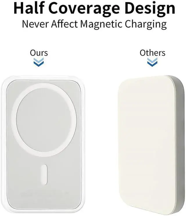 Alt view image 2 of 7 - Hybrid Clear Case Compatible with Magsafe Battery Pack, Heavy Duty Protection Scratch & Shatter Resistant