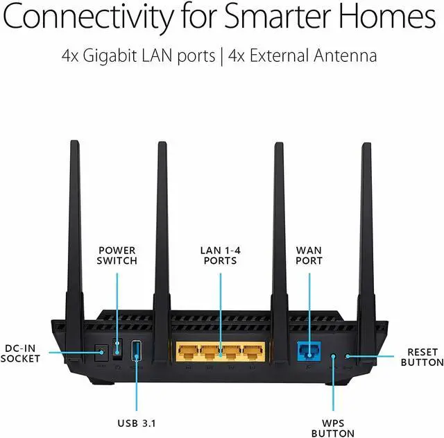 Alt view image 7 of 7 - ASUS RT-AX58U AX3000 Dual Band Gaming WIFI Router