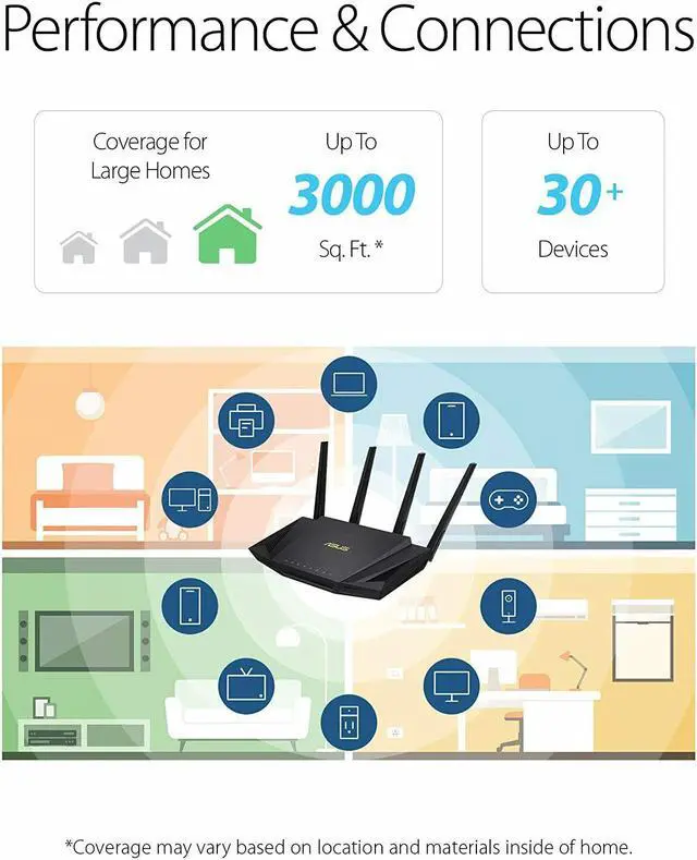 Alt view image 4 of 7 - ASUS RT-AX58U AX3000 Dual Band Gaming WIFI Router