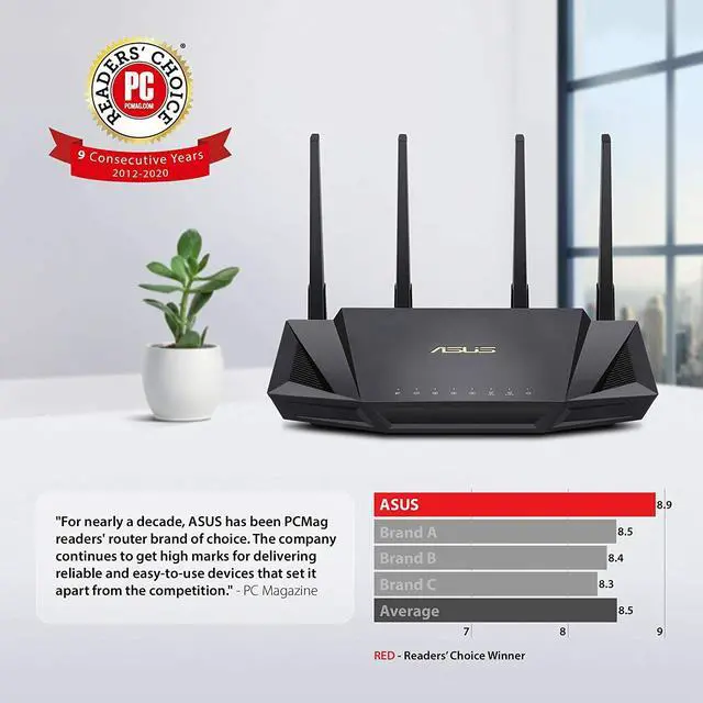 Alt view image 3 of 7 - ASUS RT-AX58U AX3000 Dual Band Gaming WIFI Router