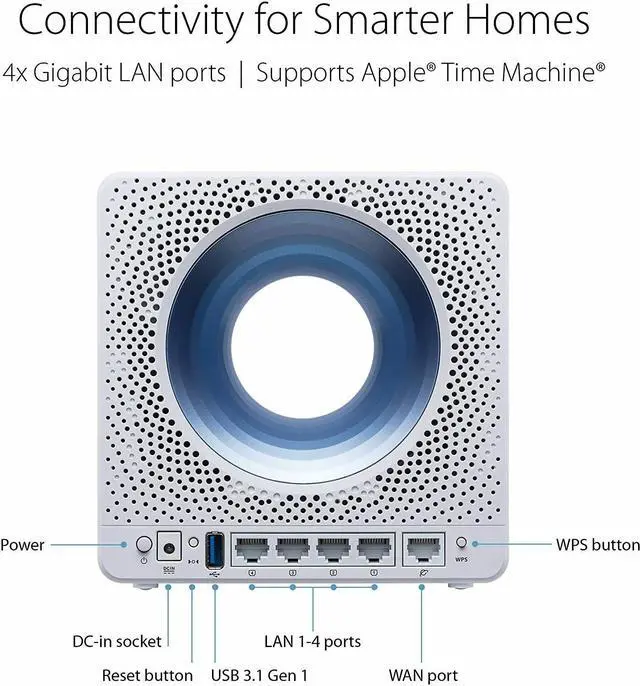 Alt view image 4 of 8 - Asus Blue Cave AC2600 Dual-Band WiFi Router