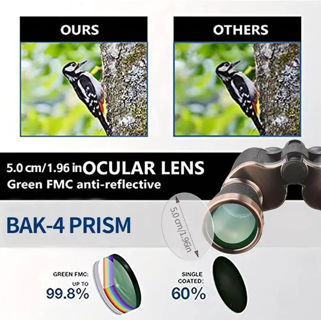 Alt view image 4 of 7 - 20x50 High Powered Binoculars for Adults,Wide Field of View/High Definition Binoculars Professional Binocular for Football Games,Concerts, Travel,Bird Watching,Hunting BAK4 Prism FMC Lens