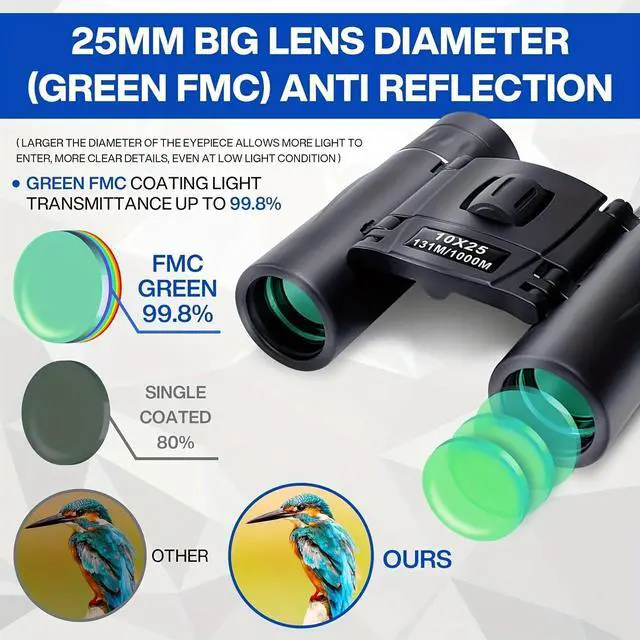 Alt view image 7 of 7 - 10X25 Small Binoculars with Clear Vision, Pocket Binoculars Compact for Adults Theater Concert Opera Travel Bird Watching