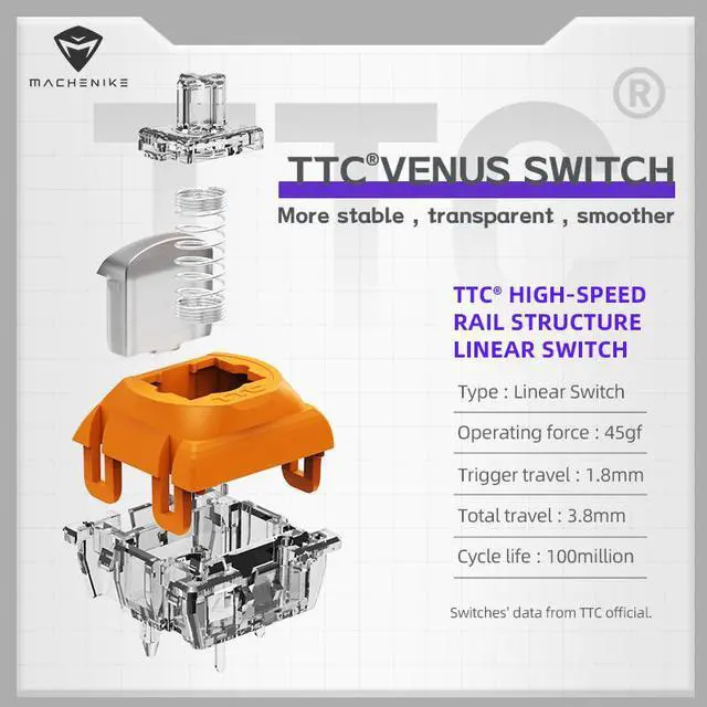 Alt view image 5 of 7 - MACHENIKE GK80 Gaming Keyboard Tri-Mode Gasket-Mounted Structure,97Keys Layout, N Key Rollover,4000mah Endurance, Full RGB Backlit ,Audio Visualizer  Effect,TTC High-Speed Rail Structure Linear Switch