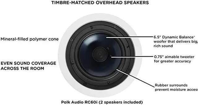 Alt view image 2 of 5 - RC60i InCeiling Speakers with 255CRT InCeiling Center Channel Speaker