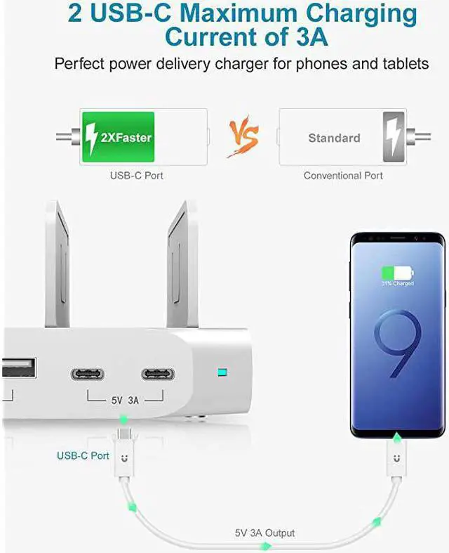 Alt view image 2 of 4 - USB C Charging Station 120W 10 Port Type C Charging Organizer for Multiple Devices iPhone Smartphones Tablets Supports 8 iPads Charging Simultaneously UL Certified