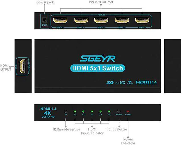 Alt view image 3 of 6 - HDMI Switch  5x1 HDMI Switcher 5 in 1 Out HDMI Switch Selector 5 Port Box with IR Remote Control HDMI 14 HDCP 14 Support 4K30Hz Ultra HD 3D 2160P 1080P