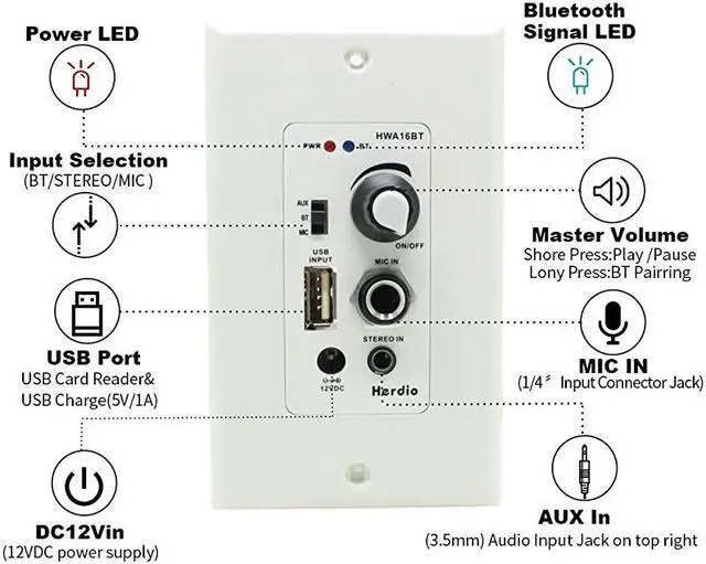 Alt view image 4 of 7 - Home Audio Package Wall Mount Audio Control Amplifier Receiver System and HCS418 in Ceiling Bathroom Kitchen Living Room Speakers A Pair