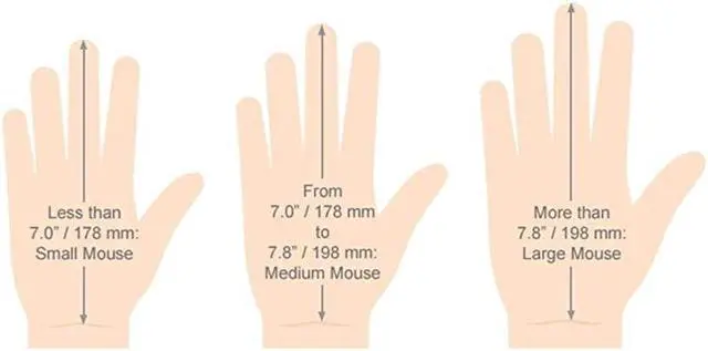Alt view image 5 of 5 - VMDM VerticalMouse D Medium Right Hand Ergonomic Mouse with Wired USB Connection