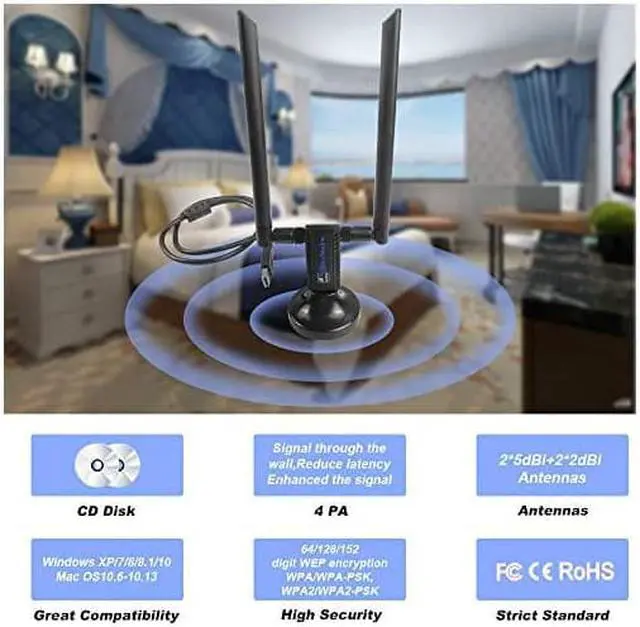 Alt view image 5 of 7 - USB Wifi Adapter 1900Mbps for PC Games w2x 5dBi External DualBand Antennas58GHz1300Mbps+24GHz600MbpsUSB 30 Cradle for Desktop Laptop PC Windows 108187XPMACUpgrade with 4 PA