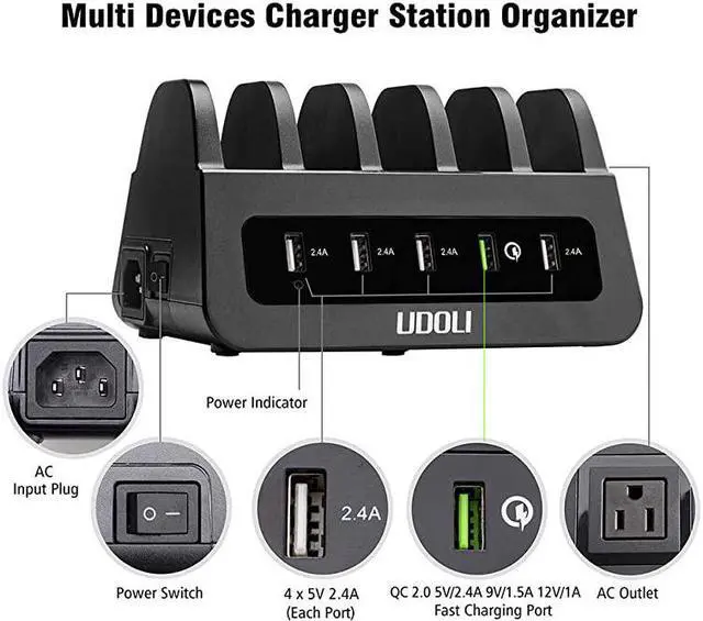 Alt view image 3 of 7 - USB Ports Charging Station Organizer for Multiple Devices QC 20 Fast Charging Desktop Stand for Apple Android Phone Tablet 1600W 2 AC Power Outlets Charger Dock for Home Office 3 Prong Cord Black