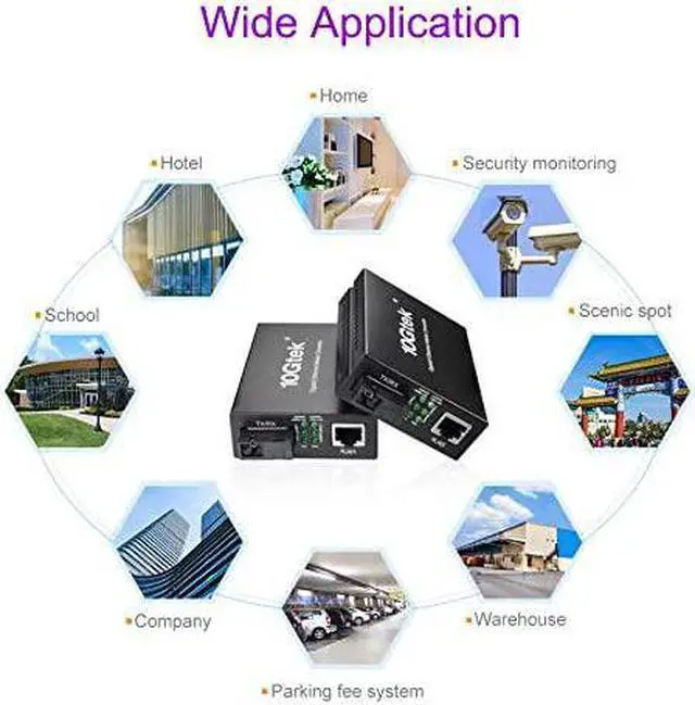 Alt view image 7 of 7 - SC Single Mode Gigabit Ethernet Media Converter 101001000M RJ45 to 1000M Single SC fibe Auto Sensing Gigabit or Fast Ethernet Speed 20km 1242 Miles 13101550nm1Pair