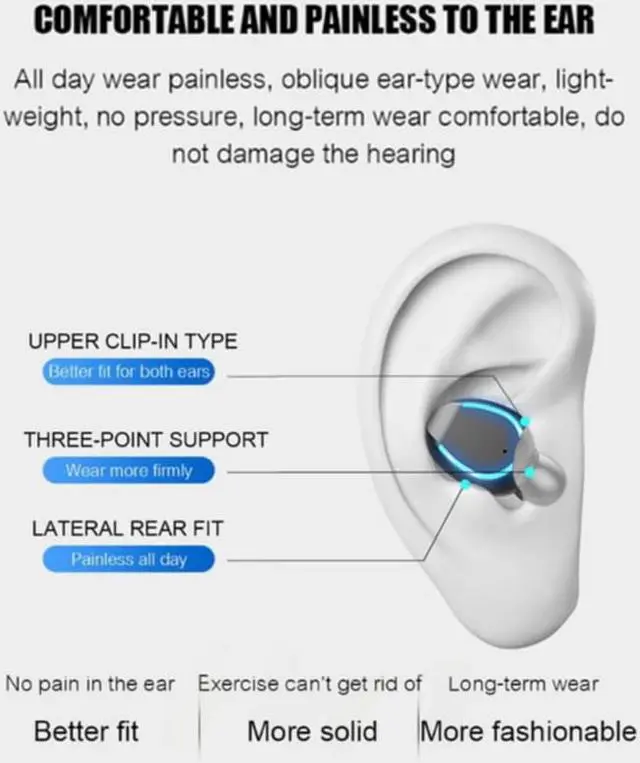 Alt view image 7 of 7 - Balight Mini Earbuds 8D HiFi CVC8.0 Noise Cancelling Bluetooth 5.0 Earphones TWS Sport Waterproof Headphones Deep Bass Sound Cordless Bank Dual Headsets With Power Bank Chaging Case 1200mAh/3500mAh