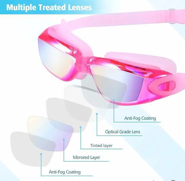 Alt view image 3 of 6 - Goggles for Men Women Teens, Anti-Fog UV-Protection Leak-Proof(Pink Mirrored Colorful)