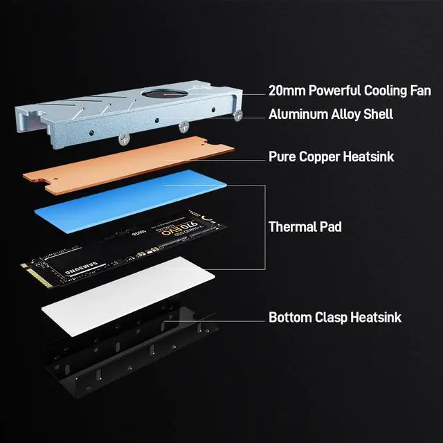 Alt view image 4 of 7 - AMPCOM M.2 Heatsink with PWM Fan, NVME NGFF SSD 2280 Heat sink