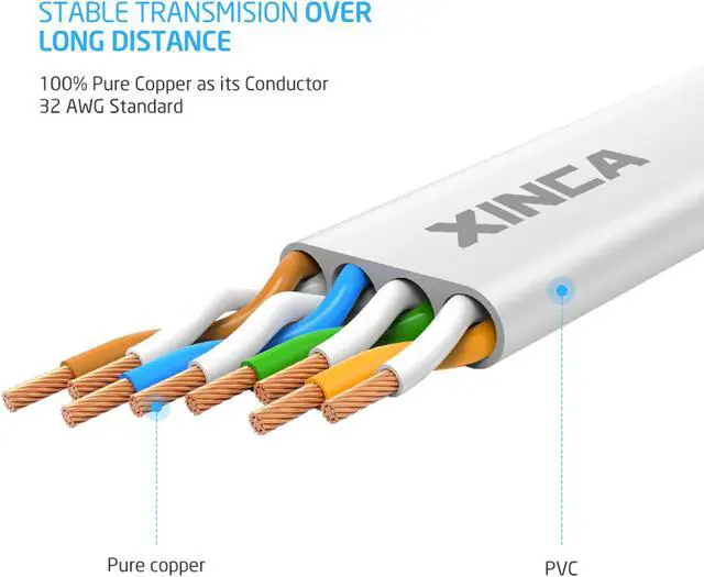 Alt view image 5 of 7 - XINCA Cat6 Ethernet Cable extra long lnternet Network Gigabit Flat Cord Lan 50ft White With 25pcs Cable Clips Snagless Rj45 Connectors for Apply to PC Ps4 Router Office Computer More