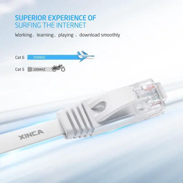 Alt view image 2 of 7 - XINCA Cat6 Ethernet Cable extra long lnternet Network Gigabit Flat Cord Lan 50ft White With 25pcs Cable Clips Snagless Rj45 Connectors for Apply to PC Ps4 Router Office Computer More