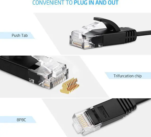 Alt view image 4 of 7 - XINCA Cat6 Ethernet Cable Lnternet Network Gigabit Flat Patch Cord Lan 15ft Black With 5pcs Cable Clips Snagless Rj45 Connectors for Computer Modem Router X-Box Faster Than Cat5e Cat5