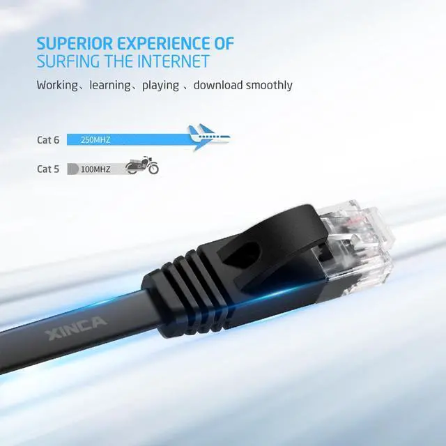 Alt view image 2 of 7 - XINCA Cat6 Ethernet Cable Lnternet Network Gigabit Flat Patch Cord Lan 25ft Black With 10pcs Cable Clips Snagless Rj45 Connectors For Computer Modem Router X-Box Faster Than Cat5e Cat5