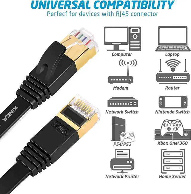 Alt view image 2 of 7 - XINCA Cat7 Ethernet Cable lnternet Network Flat Patch Cord 15ft Black With 5pcs Cable Clips  Rj45 Connectors10 Gbps 600MHz Connector for modems routers LAN Computers  Cable high Speed Distri